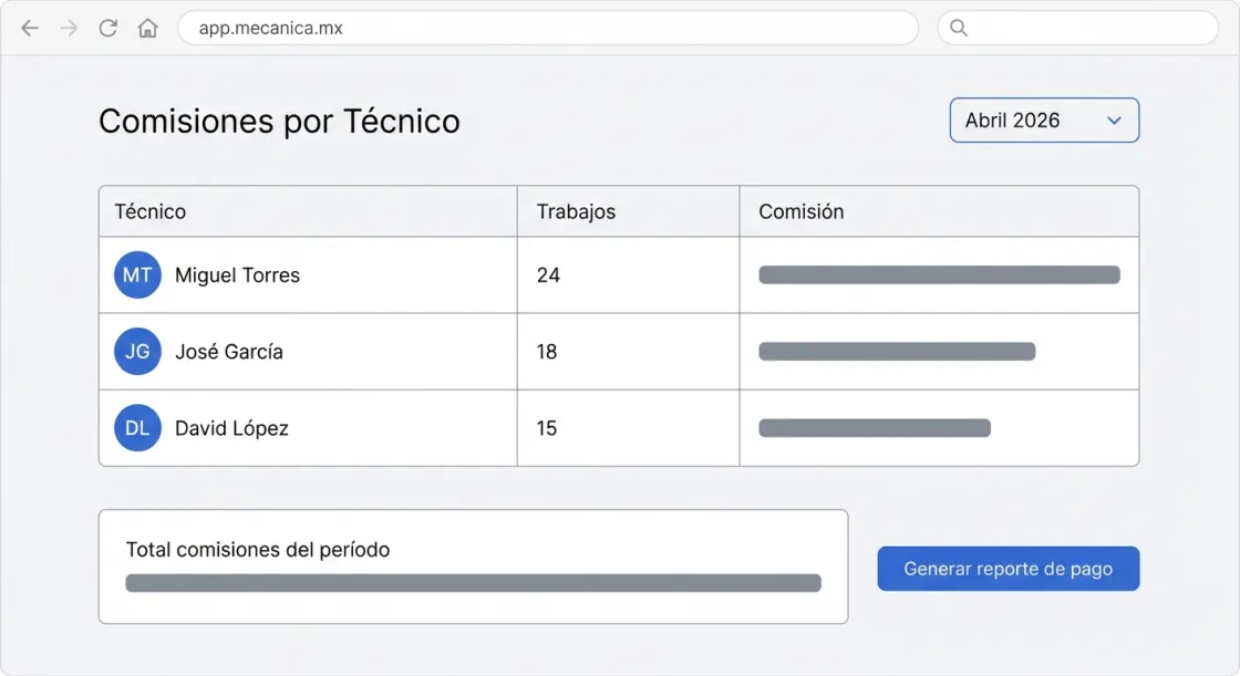 Screenshot of Technician Commissions in Mecánica MX — auto repair shop software