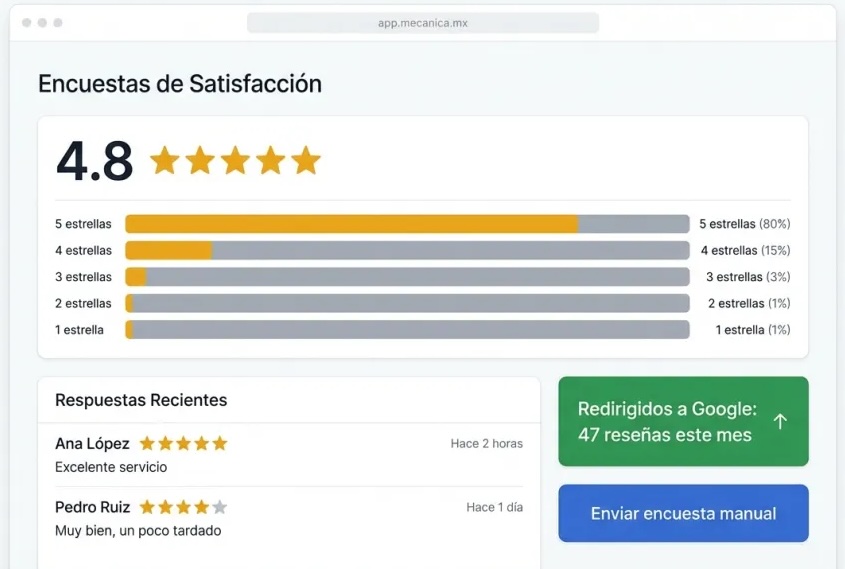 Screenshot de Pesquisas de Satisfação no Mecánica MX — software para oficinas mecânicas automotivas