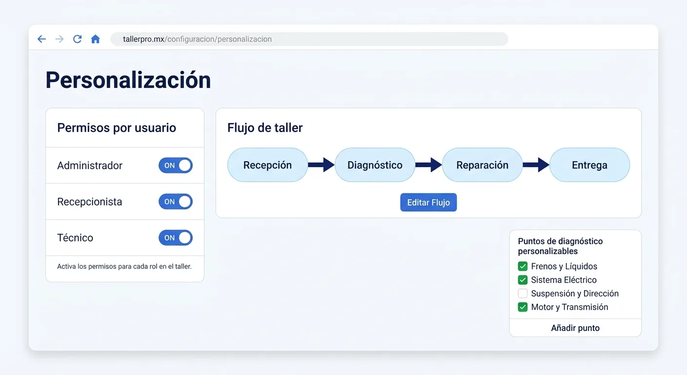 Screenshot of Customization in Mecánica MX — auto repair shop software
